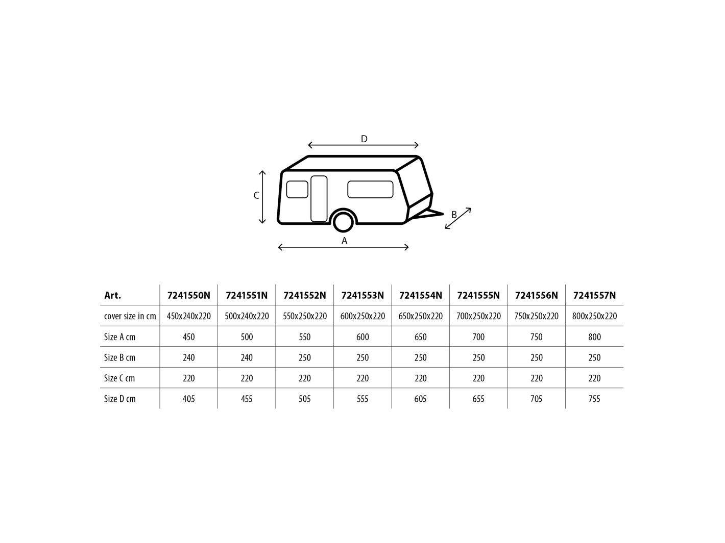 Copertura Caravan Cover Design 12M